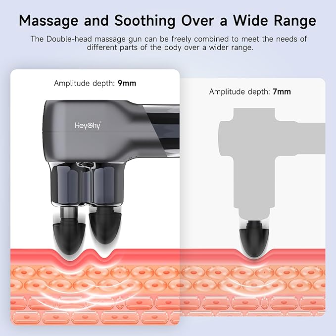Mini Massage Gun with Double-Head, Deep Tissue Percussion Muscle Massage Gun for Relaxation, Portable Handheld Massager Gun for Athletes Relieving Pain, Soreness and Stiffness