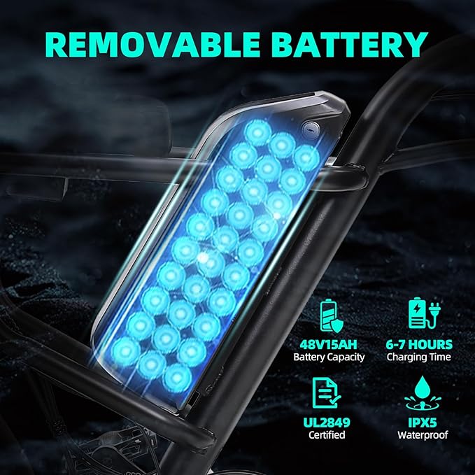 Electric Bikes for Adults,50-120Miles by Pas Ebikes,1000/15000W,720/1440WH E Dirt Bike,Shemano 7-Speed E Bikes,20'*4.0 Fat Tire Ebike,Dual Disc Brake Electric Motorcycle