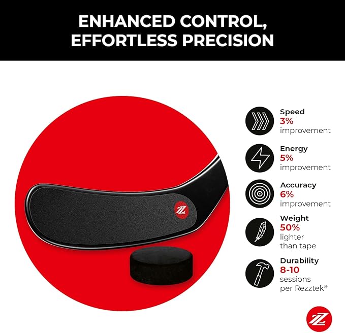 Hockey Stick Tape Alternative – Hockey Stick Blade Performance Grip – for Ice & Street Hockey Stick Blades - Used by NHL Players