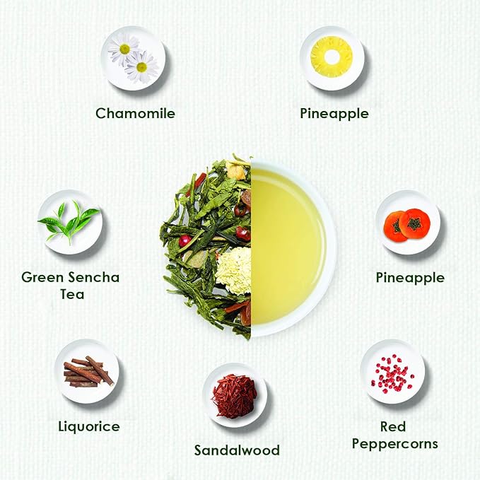 TGL Co. Green Tea | Sip it Hot or Iced | Soothes Digestion, Cleansing & Refreshing (Little Buddha)