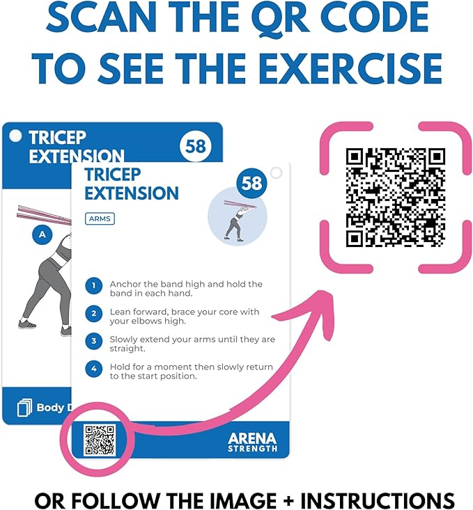 Arena Strength Workout Cards - Instructional Fitness Deck for Booty Band Workouts, Beginner Fitness Guide for Resistance Band Training Exercises at Home. Includes Workout Routines.