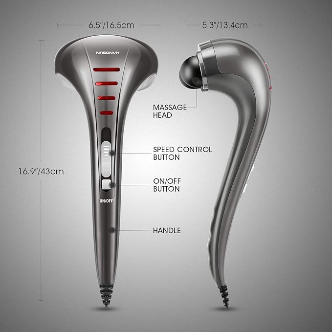 Handheld Neck Back Massager for Pain Relief Deep Tissue, Electric Double Head Percussion Massage MG460 for Shoulder, Leg, Foot, Muscles, Full Body