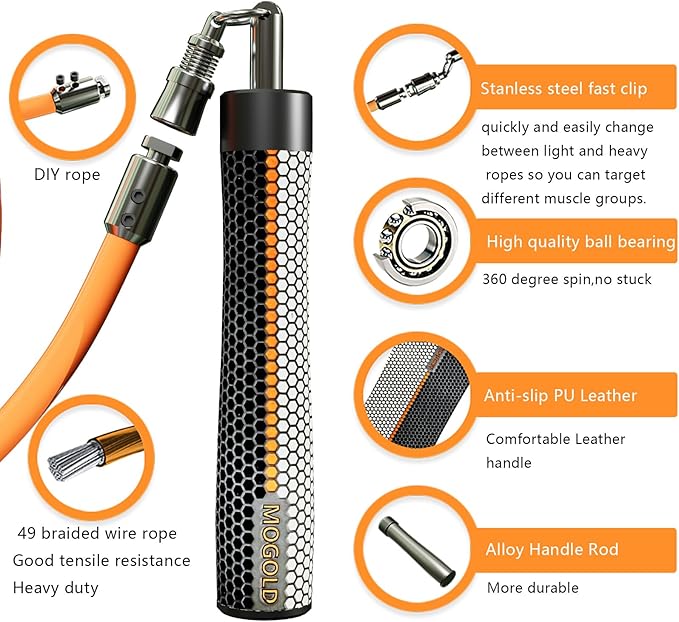 Weighted Jump Rope for Men Women -Interchangeable 1/5lb 1/4lb 1/2lb Heavy jump ropes - 360 Degree Spin - Length Adjustable,Ergonomics Leather Grip Skipping Rope for Fitness Weight Loss & More