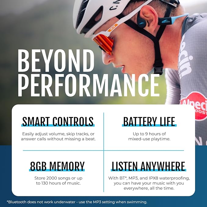 H2O Audio TRI 2 Multisport Waterproof Bone Conduction Open Ear Headphones, Bluetooth 5.3 for Running and Cycling, MP3 Mode for Swimming, 8GB Memory, 8.5-Hour Battery, Black/Blue