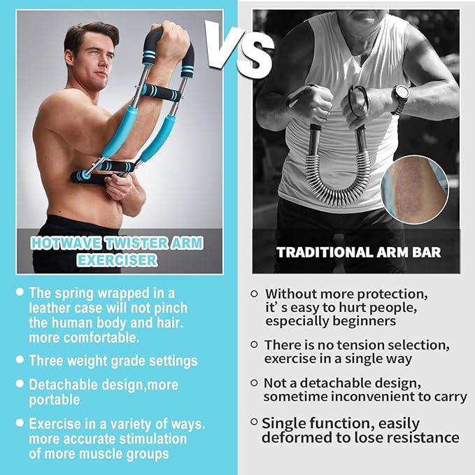 HOTWAVE Twister Arm Trainer with 4 Spring, Chest Workout Equipment Exerciser for Men, Adjustable Arm and Chest Twister Trainer for Women - Portable Home Fitness Equipment for Upper Body Muscle