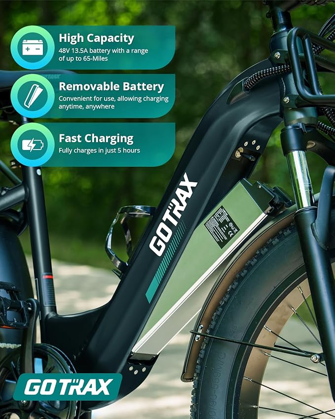 Gotrax 20" Folding Electric Bike with 40Miles (Pedal-assist1) by 48V Battery, 20Mph Power by Peak 500W, Adult Electric Bicycle with 5 Pedal-Assist Levels& LCD Display, Suitable for Commuting