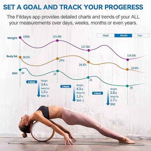 Lepulse Scales for Body Weight and Fat Percentage, 8 Electrode Large Display Smart Scale, Body Composition Monitor, Digital Bathroom Scale, Weight Scale with Muscle Bmi with Report