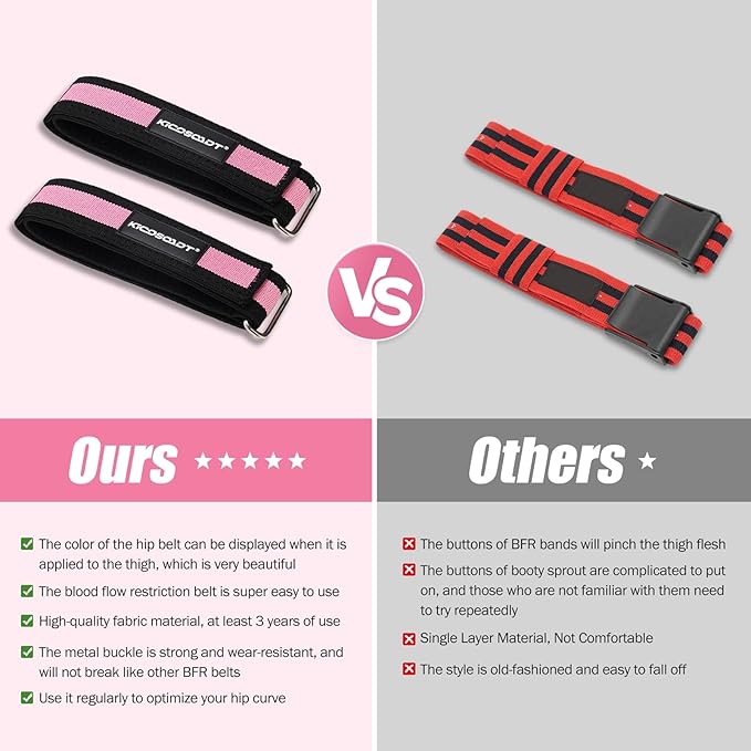 Booty Bands for Women Glutes & Hip Building,BFR Bundle Booty Bands,Blood Flow Restriction Bands,Glute Bands-Best Fabric Resistance Bands for Exercising Your Butt, Squat, Thigh, Fitness