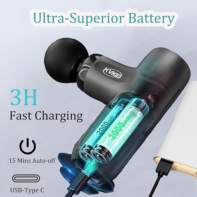 Mini Massage Gun, Percussion Muscle Massager with 4 Attachments, Portable Hand Held Massager Gun for Back, Body Sore Muscles, Pain Relief, Rechargeable Small Massage Gun for Office, Home, Athletes
