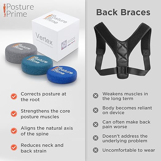 Vertex Weighted Cushion Forward Head Posture Corrector for Women Men - 3 Size Options Neck Workout Equipment Set - Head Neck Straightener Back Alignment for Home - No straps needed