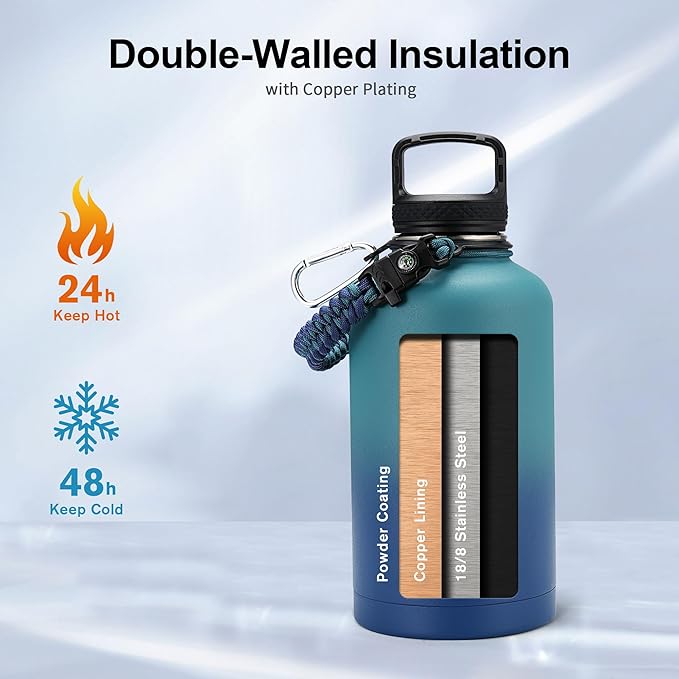 Trebo Insulated Water Bottle 64 oz, Half Gallon Metal Vacuum Water Jug with Handle and 3 Lids, Leakproof BPA-Free Water Flask for Gym Sports Hiking Travel, Keep Cold 48 Hours, Cyan Blue
