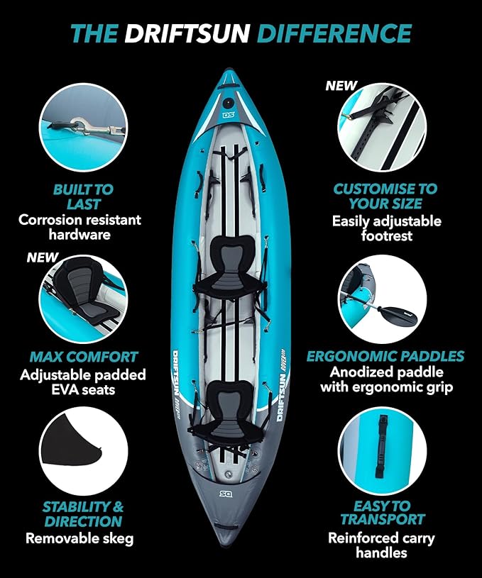 Driftsun Rover Inflatable Kayak - White Water Kayaks for 1 and 2 Person, High Pressure Dropstitch Floor Kayak for Adults with Padded Seats