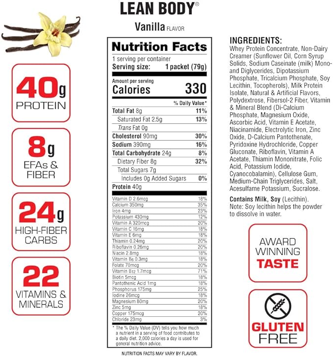 Lean Body MRP All-In-One Vanilla Meal Replacement Shake, 40g Protein, Whey Blend , 8g Healthy Fats EFA's & Fiber, 22 Vitamins and Minerals , No artificial color, Gluten Free, (20 Packets)