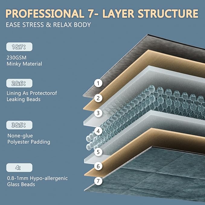 L'AGRATY Weighted Blanket - 48"x72" 20lbs Soft Breathable Heavy Blanket Minky Material with Glass Beads for Adult All-Season Summer Fall Winter Soft Thick Comfort