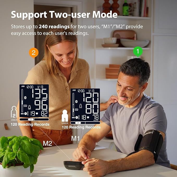 iHealth Accu Blood Pressure Monitor – 4.5" Large LCD, Clinically Accurate, Irregular Heartbeat Alert, Body & Cuff Detection, Bluetooth Sync, Adjustable Large 8.6"–17" Cuff– Easy for Seniors & Adults