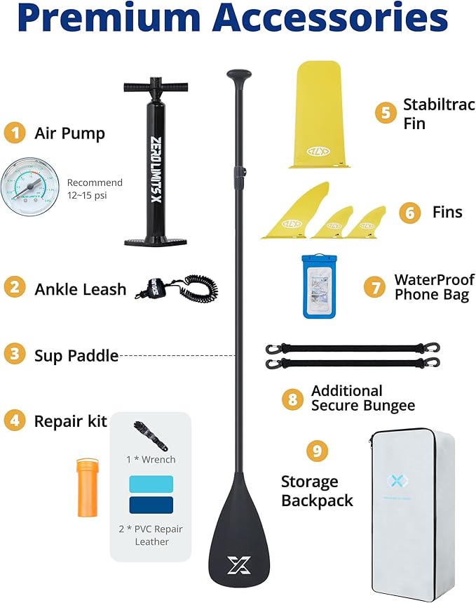 ZLX Inflatable Stand Up Paddle Board, 10'6" SUP Non-Slip Stable Deck Pad, Unique Center Fin, Premium Accessories, Portable Paddleboard for Adults, Beginners, All Skill Levels