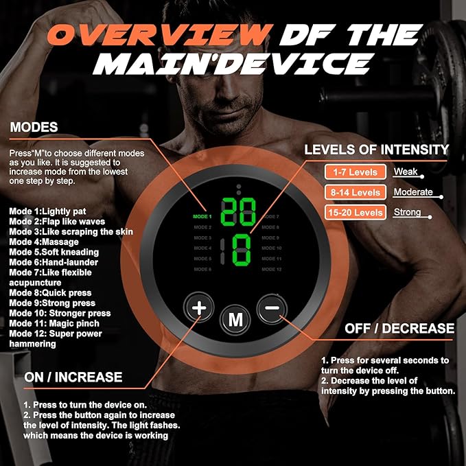 FDA Cleared, MHD TENS Ab Stimulator, TENS & PMS Muscle Stimulator and Muscle Improvement - Your Ab Machine for Effortless Fitness