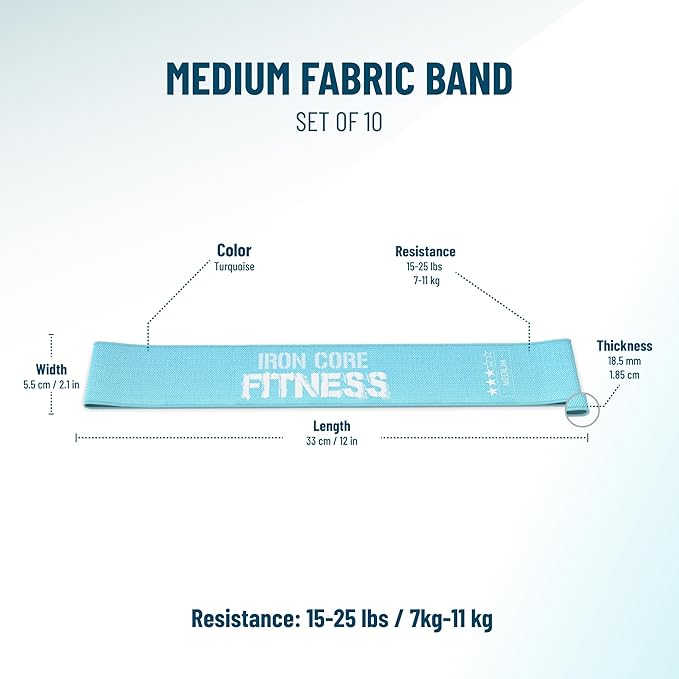 Fabric Mini Resistance Bands Sets for Trainers, Bootcamp, Gym for Men and Women in Fun Colors - Ebook, Videos and Workout Chart Included by Iron Core Fitness