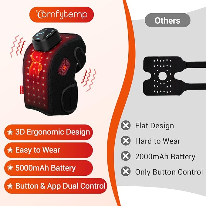Comfytemp 3D Red Light Therapy Knee Wrap with Vibration Massage, Cordless 5000mAh Heated Knee Massager for Pain Relief, Gifts for Women Men, 660nm&850nm Near Infrared Light Brace for Knee Joint