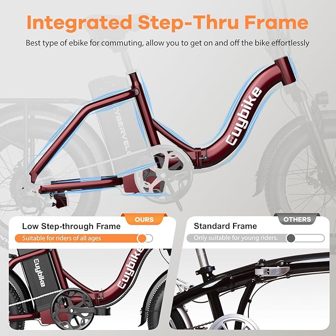 Foldable Electric Bike for Adults, Peak 1000W Brushless Motor 30MPH 70Miles City Commuter Ebike, 48V 20AH Lithium Battery, 20" Fat Tire 7-Speed E-Bicycle with Front Suspension Colourful LCD Display