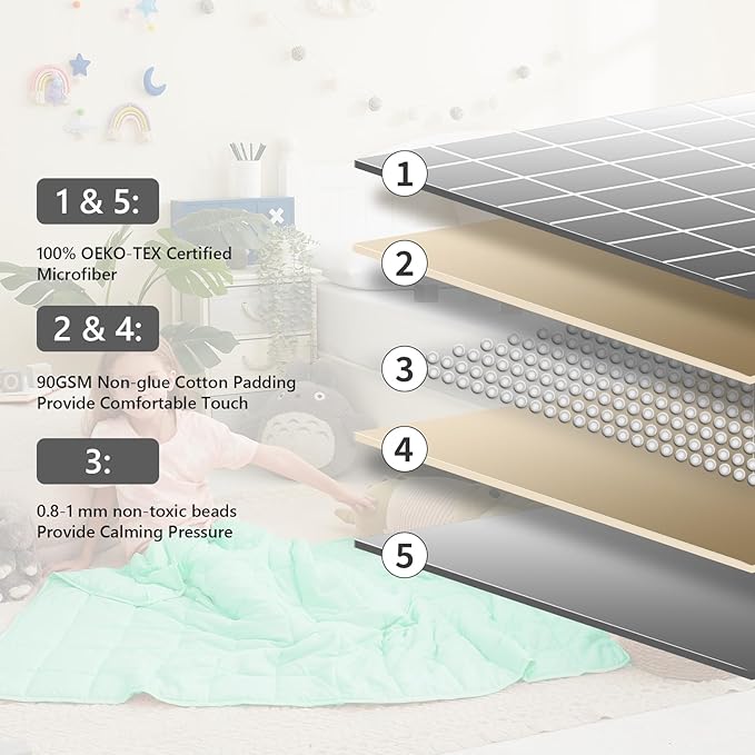 L'AGRATY Weighted Blanket - 40"x60" 7lbs Cooling Breathable Microfiber Material with Glass Beads Small Blanket for All-Season Summer Fall Winter Soft Thick