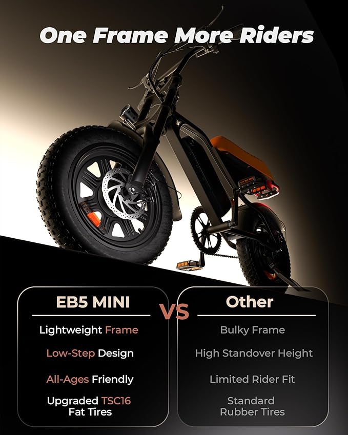 Electric Bike for Adults,16" Electric Dirt Bike with 750W Motor,22MPH 55 Miles PAS Range ebike,UL2849 Certified 374.4WH Battery USB Charging Commute Off Road Ebikes for Adults and Teens