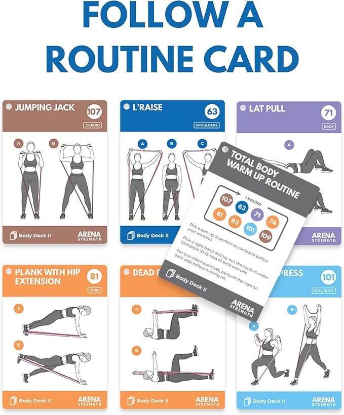 Arena Strength Workout Cards - Instructional Fitness Deck for Booty Band Workouts, Beginner Fitness Guide for Resistance Band Training Exercises at Home. Includes Workout Routines.