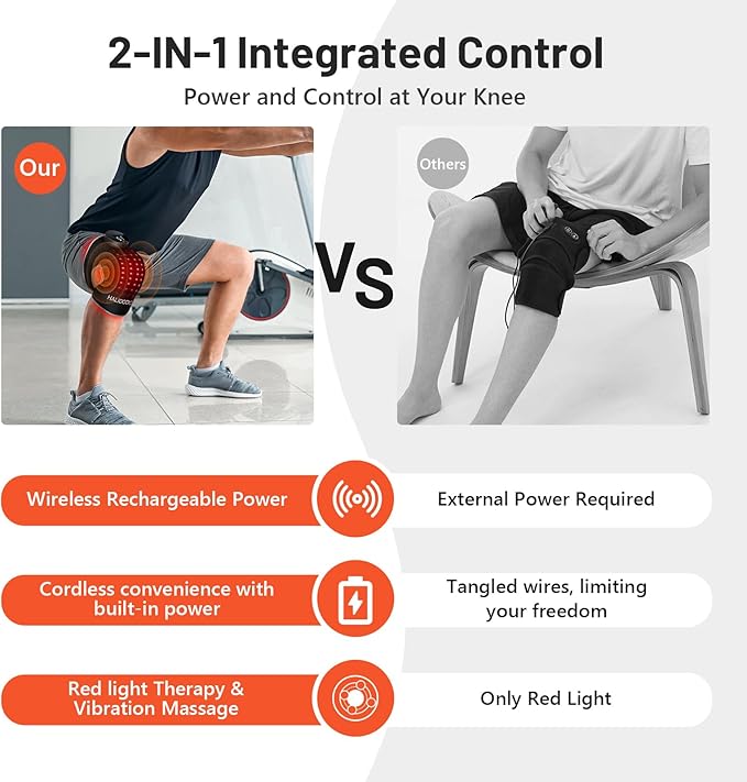 HALIDODO Red Light Therapy & Vibration Massage Knee Brace - Wireless Rechargeable Controller, 660nm&850nm Red Light Therapy Heated Device for Knee/Joint/Elbow/Shoulder Pain Relief, Faster Recovery