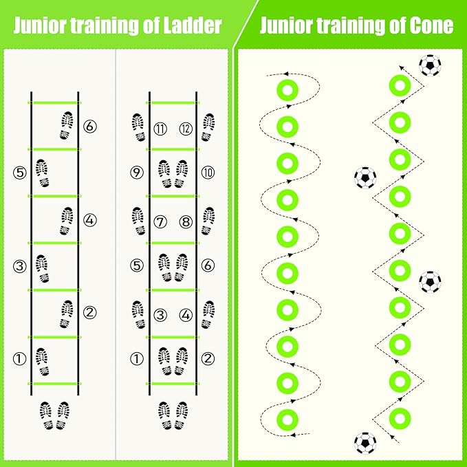 Agility Speed Training Equipment Set - 20ft Speed Ladder, 12 Cones, 4 Adjustable Hurdles, Jump Rope, Parachute | Ideal for Basketball, Football, Soccer, for Kids, Youth, Adults