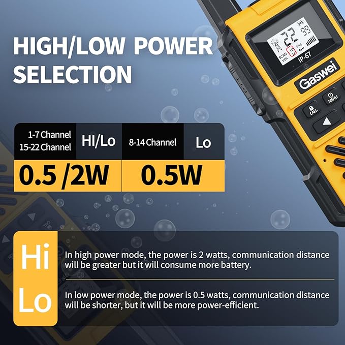 G1pro IP67 Waterproof Floating Walkie Talkies Long Range for Adults,Heavy Duty Two Way Radio with Double Watch,FM Radio,VOX,USB-C,SOS & NOAA Weather Alerts,Rechargeable Lithium Battery(4 Pack)