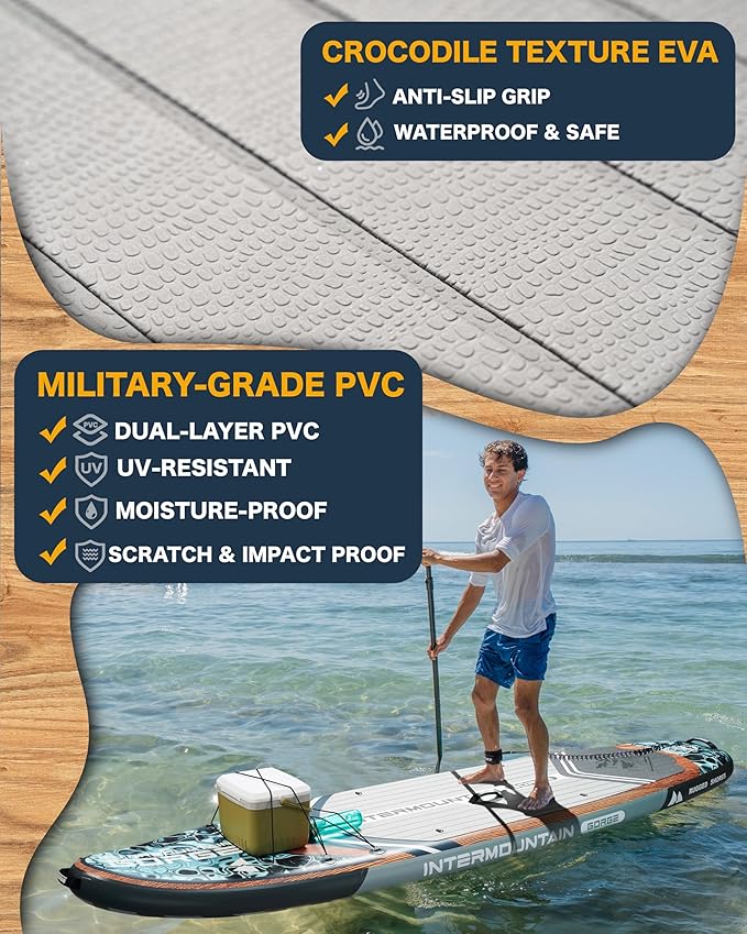 11'x34 Ultra Wide Paddleboard, Inflatable SUP&430lb Capacity for All Skill, Stand-up Paddle Board for Yoga/Family, EVA Deck, US Fin, High-Pressure Pump, 100L Bag, Safety Leash