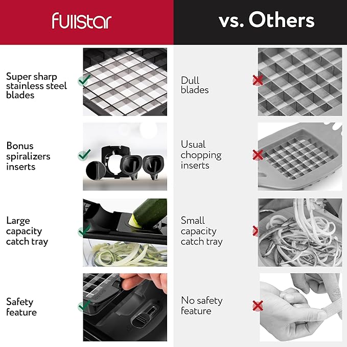 Fullstar The Original Pro Chopper - Vegetable Chopper and Spiralizer, Food Chopper with Container, Fruit Slicer, Kitchen Gadgets & Accessories, Home Essentials (4 in 1, Black)