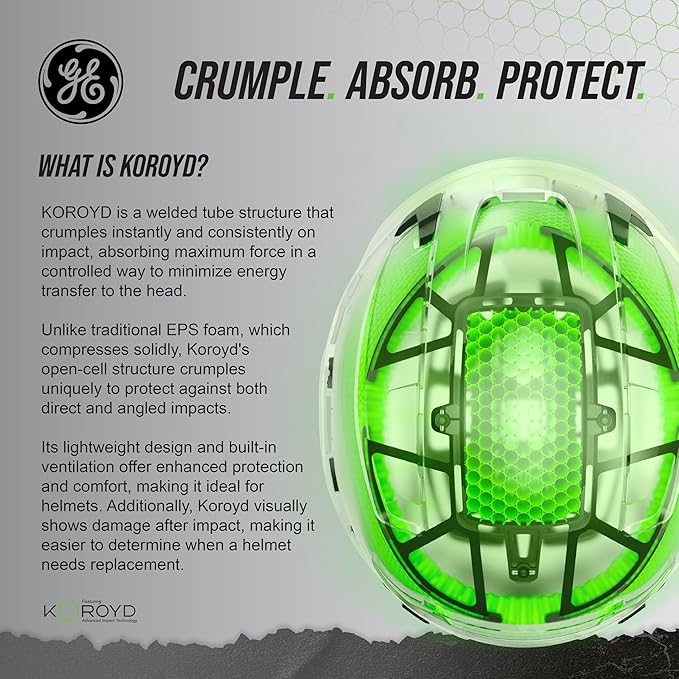 GE Safety Helmet: ANSI Type 2 Class G & E, Advanced Impact Technology, Ultra Comfortable Memory Foam, Heat Stress Reduction, Compatible with Accessories, Adjustable Size OSHA Approved