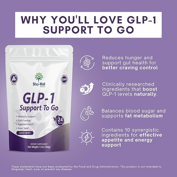 GLP-1 Supplement | Natural GLP-1 Production | GLP 1 Booster Drink Mix to Control Appetite and Cravings | Great Tasting Metabolic Support - Yerba Mate, Garcinia Cambogia, Berberine [Mixed Berry]