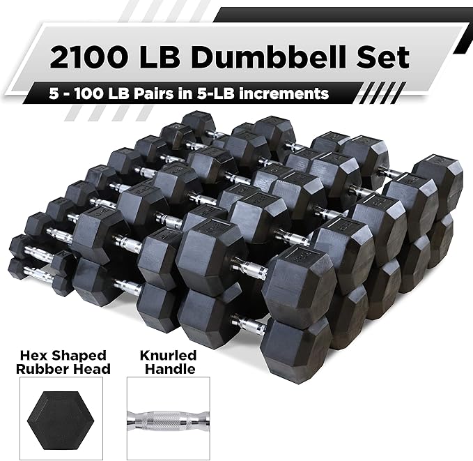 WF Athletic Supply Rubber Coated Hex Dumbbell Set, Multiple Choices Available - Dumbbells with Rack Stand and Mat, or Dumbbells Only (200/550/1200/2100/3000 LB)