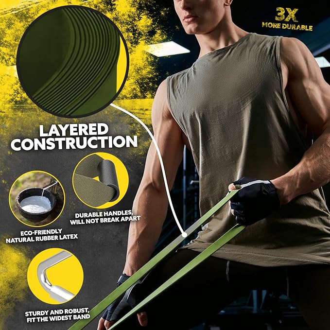 Long Resistance Bands for Working Out Men and Women - Set of 5 Pull-Up Bands, Rubber Handles and Door Anchor - Workout Bands Resistance for Men - Exercise Bands Resistance Bands Set