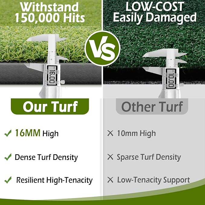Golf Mat 31mm, 5x4ft/5x5ft Golf Hitting Mats for Practice Outdoor Indoor, High-Elasticity Artificial Turf Mat for Garage Simulator Chipping Driving Training