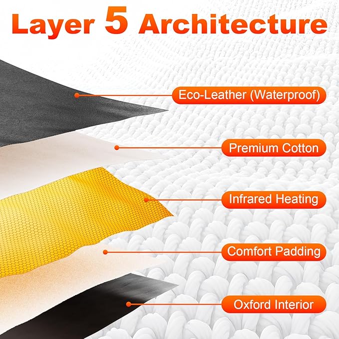 Far Infrared Sauna Blanket: Portable Sauna Blanket for Home Therapy-Infrared Blanket Sauna with 86–176°F Temp Range