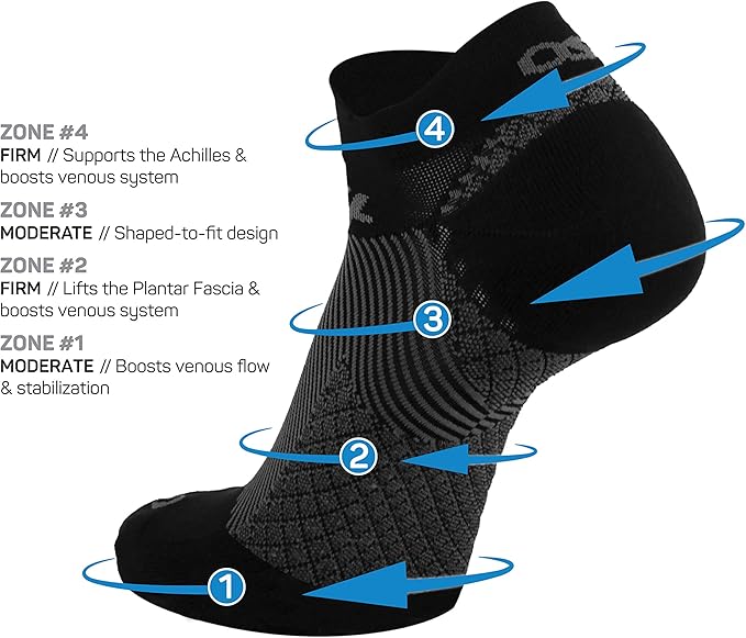 OrthoSleeve Orthotic Plantar Fasciitis Socks helps prevent plantar fasciitis relieves heel and arch pain