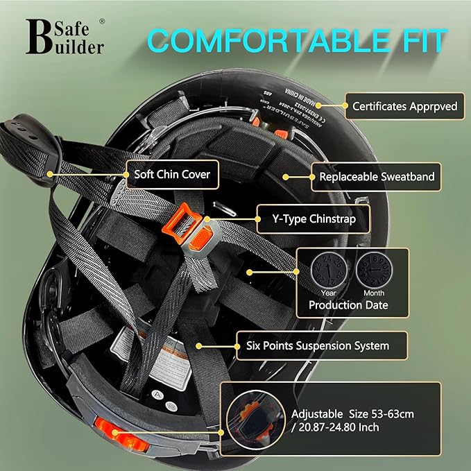 Forestry Safety Helmet with Build-in Visor Mesh Face Shield Ear Muffs 4 in 1 Chainsaw Safety Hard Hats
