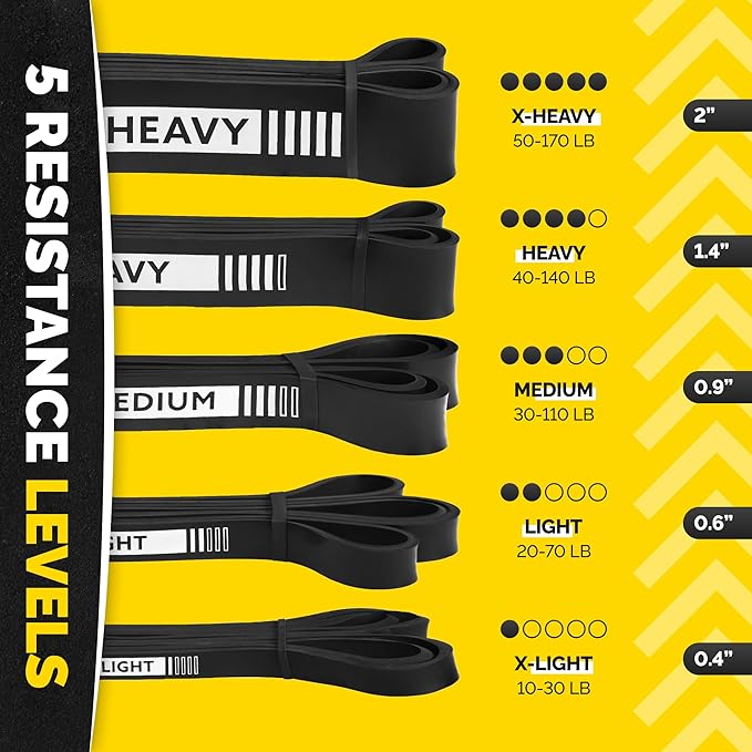 Long Resistance Bands for Working Out Men and Women - Set of 5 Pull-Up Bands, Rubber Handles and Door Anchor - Workout Bands Resistance for Men - Exercise Bands Resistance Bands Set