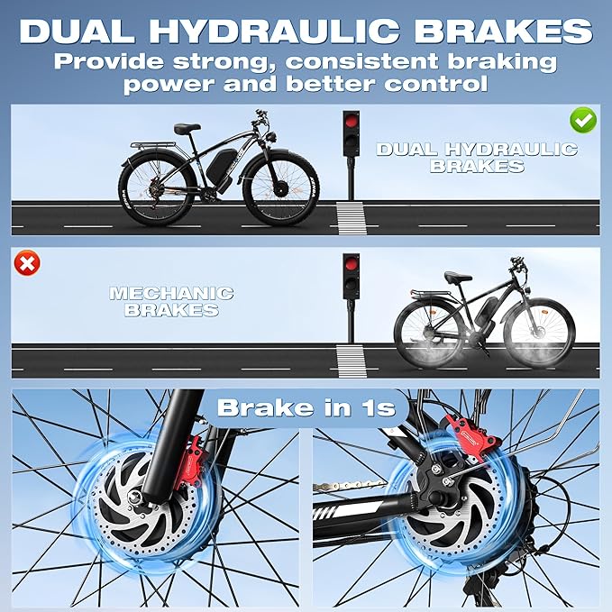 Ebike for Adults Electric, 52V 19.2Ah/32Ah, Peak 2000W/2500W E-Bike, 36/40MPH, 70 Miles/100Miles Long Range, Hydraulic Disc Brake, Off Road Snow Mountain E-Bike, 24"/26" Fat Tire Fast Electric Bicycle