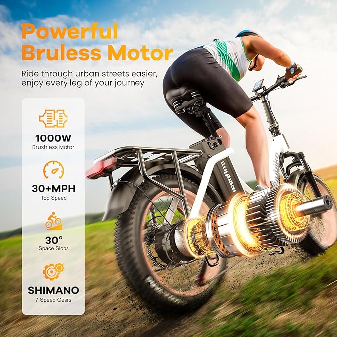 Folding Electric Bike for Adults with Peak 1000W Motor, 48V 20AH Battery up to 30MPH 80 Miles, 20" Fat Tire All Terrain Ebike, Front Suspension 7-Speed Commuter E Bike, Step-Thru, UL Certified