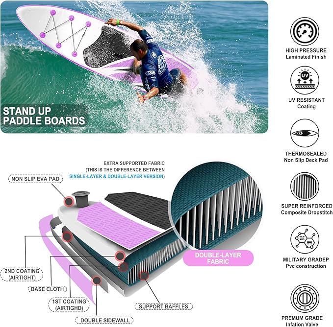 Inflatable Stand Up Paddle Board 10‘x30‘‘- Ultra-Light SUP with Backpack, Pump, Paddle, Coil Leash, 3 Fins, Repair Kit, Stable Design, Non-Slip EVA Deck for Adults & Youth