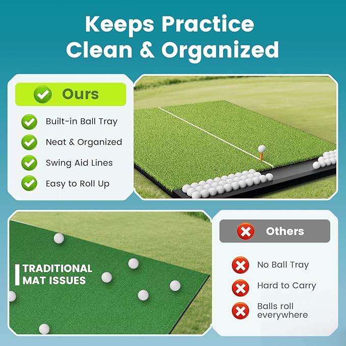 Golf Hitting Mat with Ball Tray, 5x4 & 6x4 ft, 26mm/31mm Thick, Standard & Alignment Line Options, Premium Golf Practice Mat for Indoor Outdoor Swing & Chipping