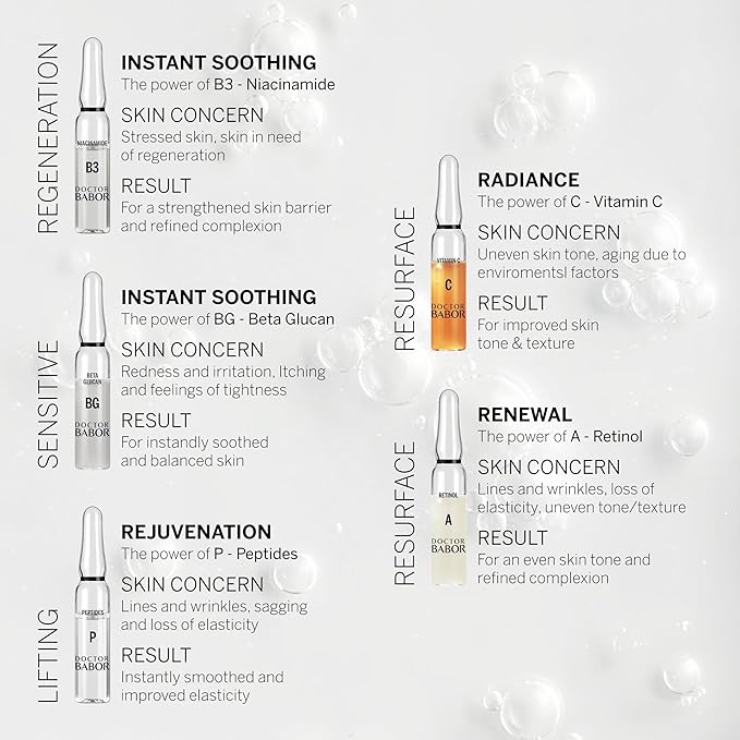 REJUVENATION AMPOULE SERUM CONCENTRATE