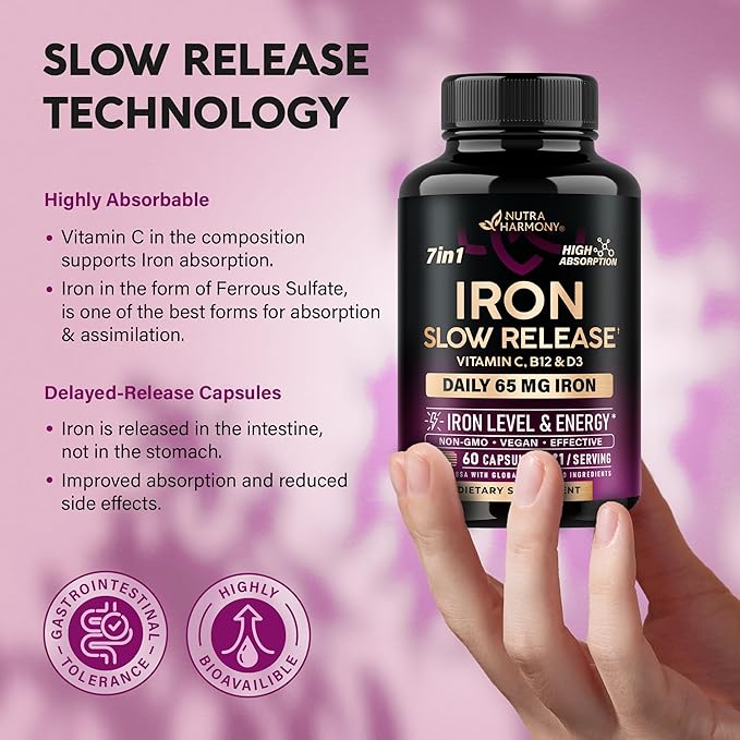 Iron Supplement for Women - Iron 65mg (Ferrous Sulfate 325mg) - Stomach Friendly | Slow Release Iron | High Absorption - Vitamins C, D3, B6, B12 & Folate - Iron Level & Energy Support - 60 Capsules