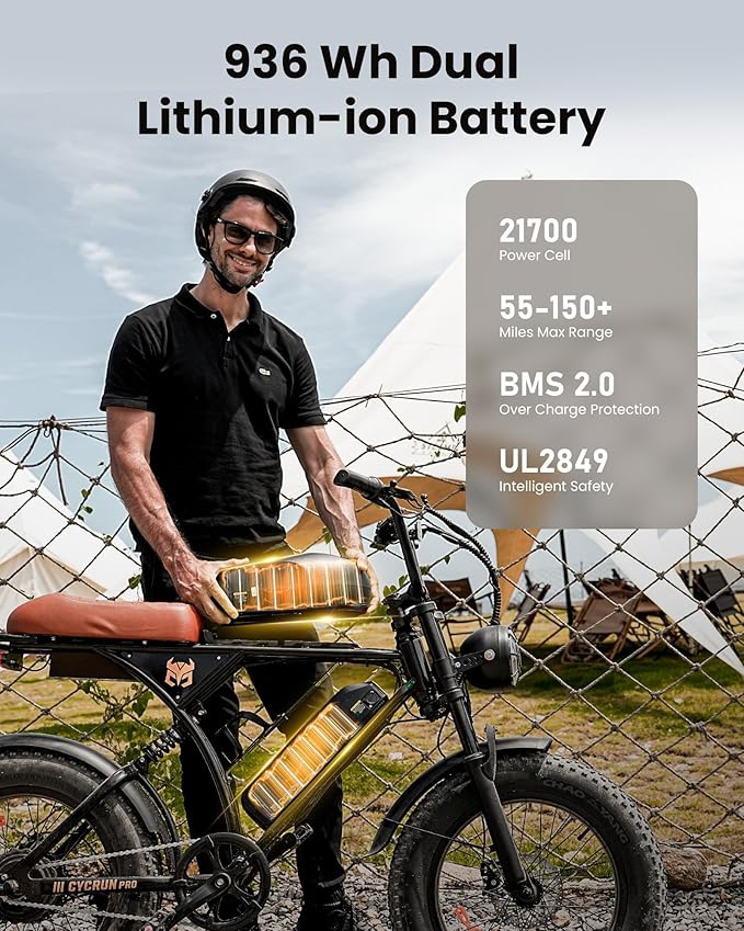 Electric Bike for Adults,Peak 1000W/1500W Motor,20/28MPH 55-150Mile ebikes for Adults with 10.4AH/13AH/26AH Battery,20" Fat Tire Electric Dirt Bike Commuting Off Road Ebike, UL2849