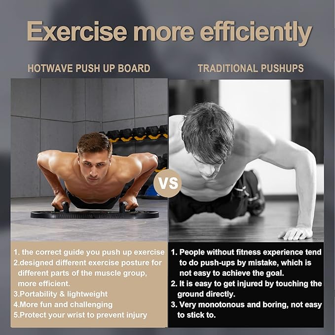 HOTWAVE Push Up Board Fitness, Portable Foldable 20 in 1 Push Up Bar at Home Gym, Pushup Handles for Floor. Professional Strength Training Equipment For Man and Women,Patent Pending