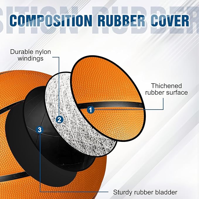 Libima 24 Pcs Rubber Basketballs Bulk with Pump Official Size Multicolor Basket Balls Youth Streetballs Set for Adult Boys Girls Gifts Indoor Outdoor Training Practice